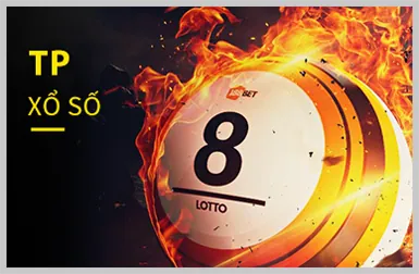 Các chương trình khuyến mãi đa dạng tại Win55